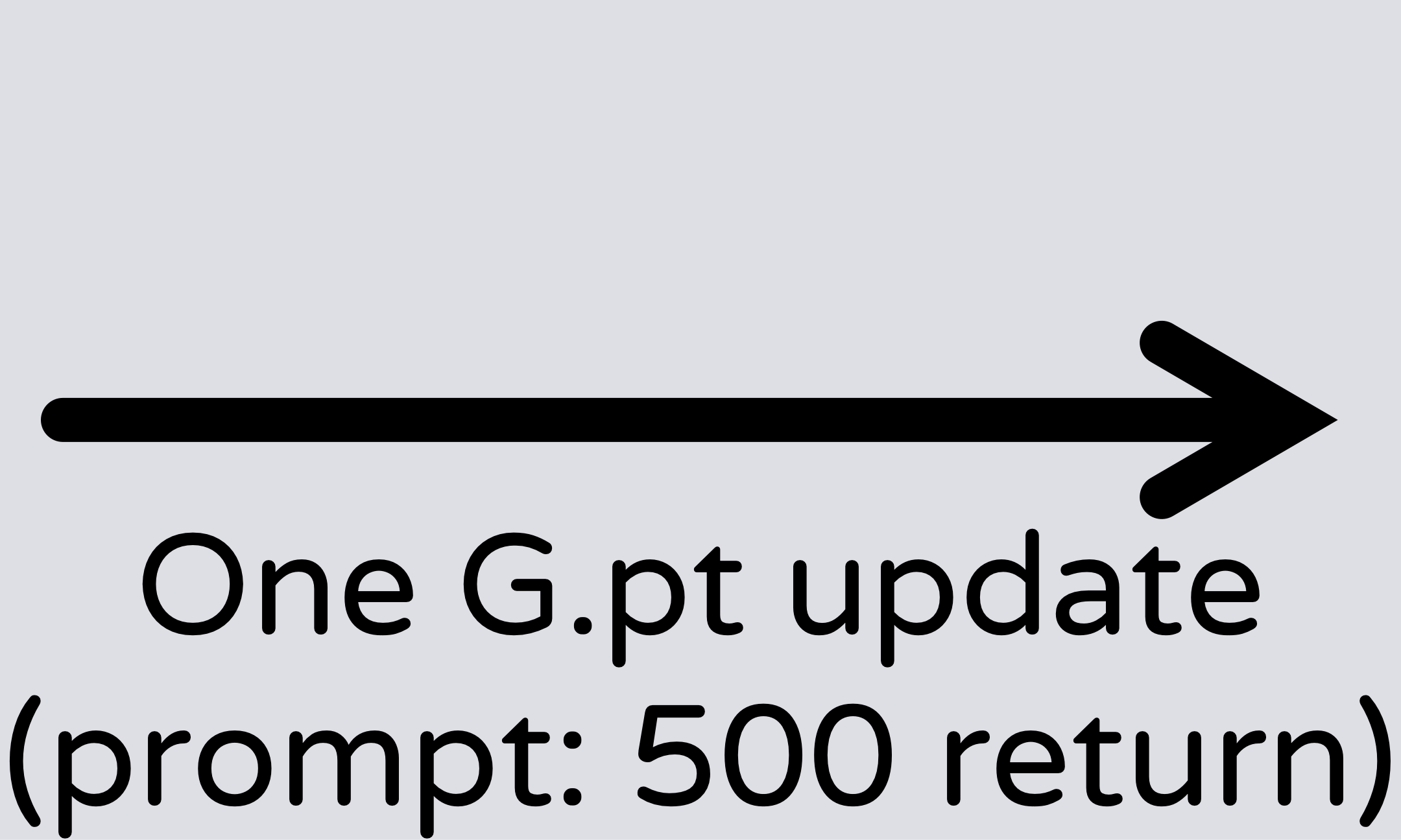 One G.pt update.