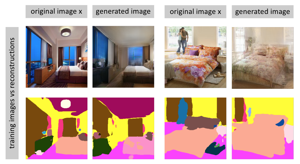 GAN reconstructions of images versus the original images.